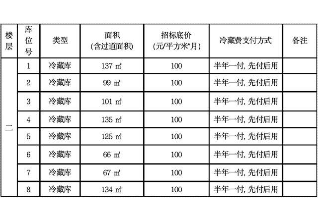 官网图片尺寸1.png